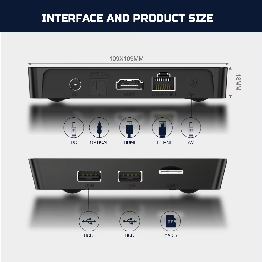 Cheapest 4K Android 10.0 TV Box (Set-top Box) with 1GB 8GB/2GB 16GB, 2.4G Fast WiFi, Allwinner H313