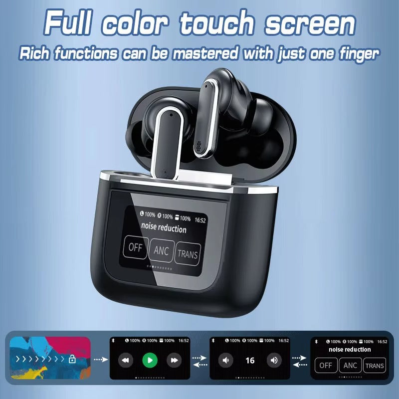 Wholesale Wireless Earphone (YX27)